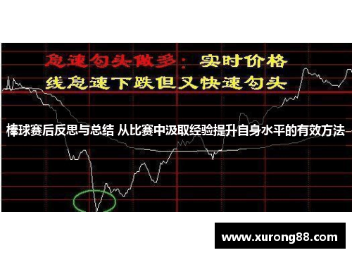 棒球赛后反思与总结 从比赛中汲取经验提升自身水平的有效方法