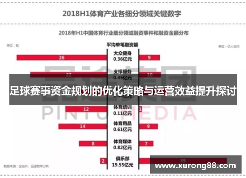 足球赛事资金规划的优化策略与运营效益提升探讨