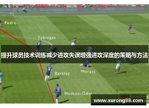 提升球员技术训练减少进攻失误增强进攻深度的策略与方法